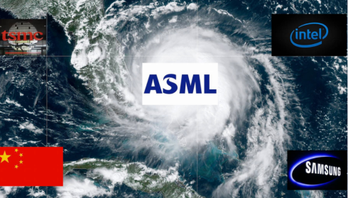 半导体分析机构:ASML是英特尔追上台积电的“救世主” 半导体分析机构:ASML是英特尔追上台积电的“救世主”