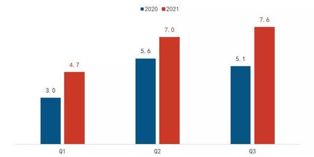 下半年激光电视爆发,全年冲刺30万台 下半年激光电视爆发,全年冲刺30万台