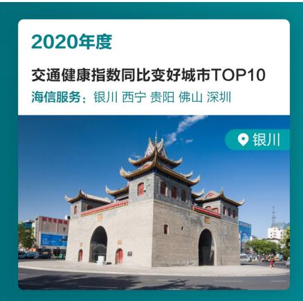 连续5年霸榜城市“缓堵”TOP10榜单，海信何以改变城市交通？