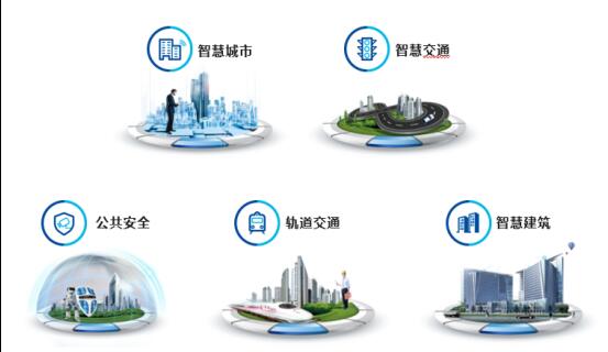连续5年霸榜城市“缓堵”TOP10榜单，海信何以改变城市交通？