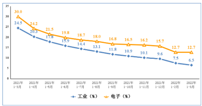 165114950555764874.png 微信截图_20220428203812.png