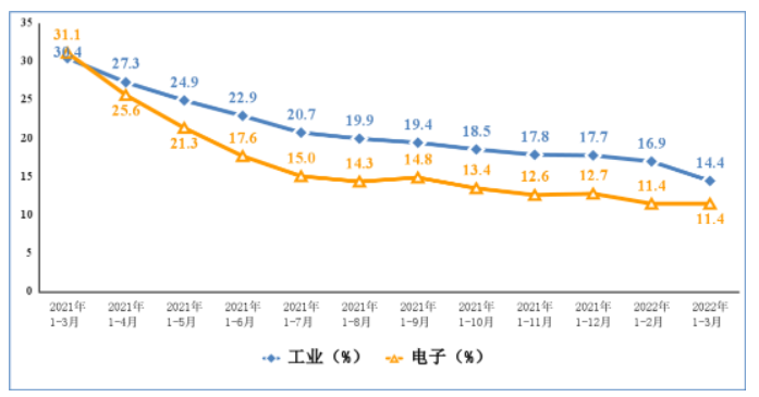 165114952535257880.png 微信截图_20220428203833.png