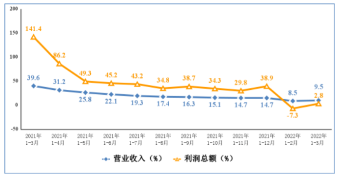 165114955065998729.png 微信截图_20220428203858.png