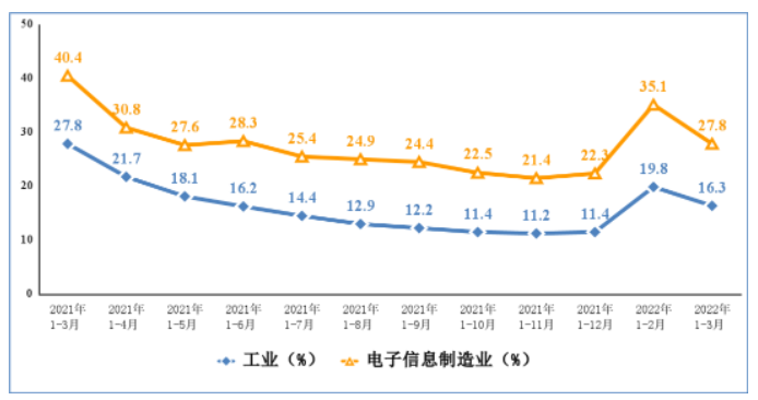 165114957370102519.png 微信截图_20220428203926.png